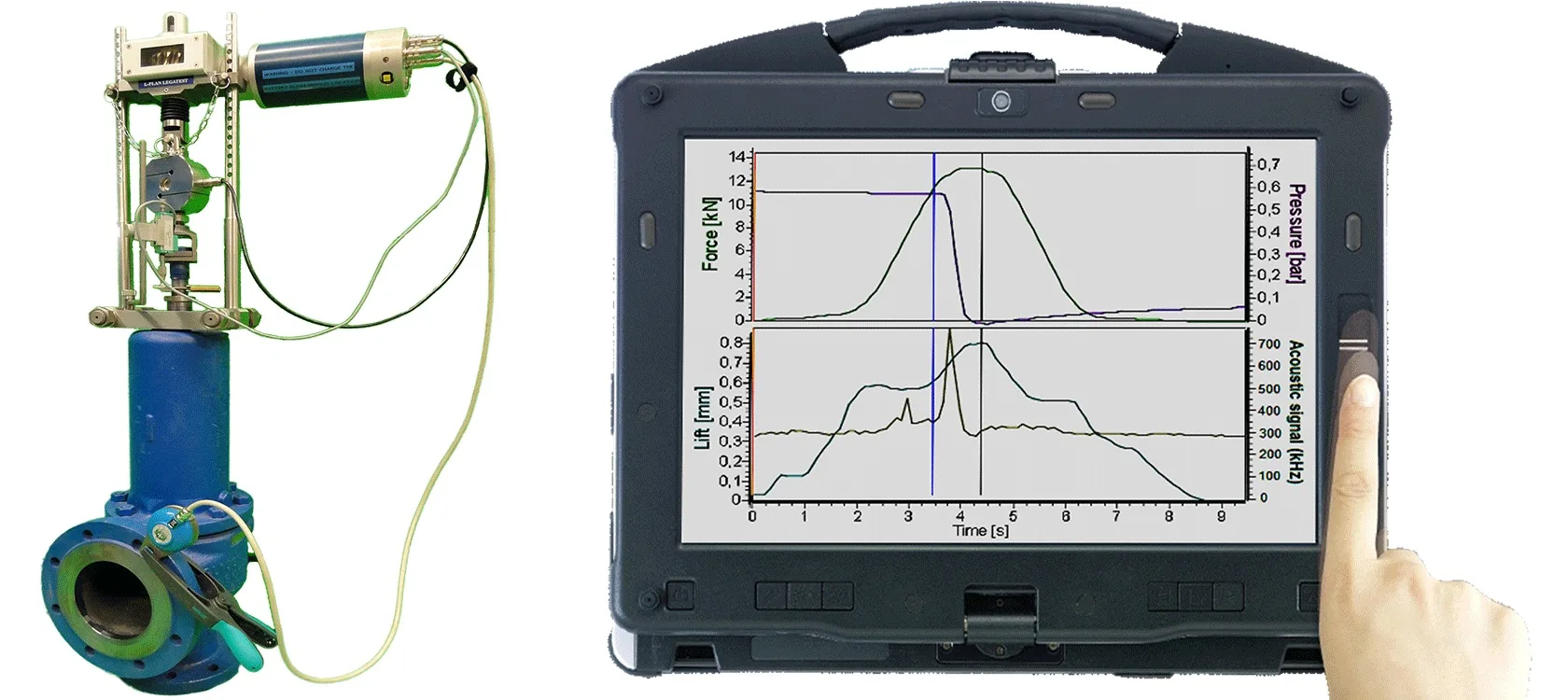 Online vs Offline Valve Testing: Choosing the Right Approach
